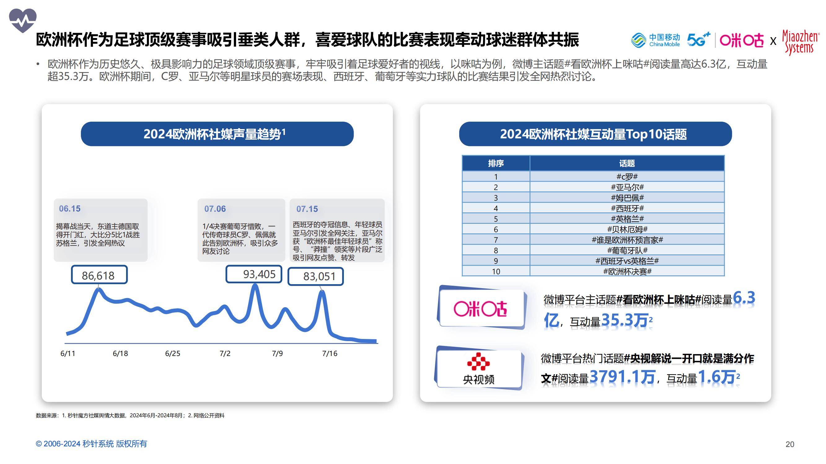 爱游戏体育:中国足球发展战略的长期规划与短期目标：基于战略管理理论的简单介绍