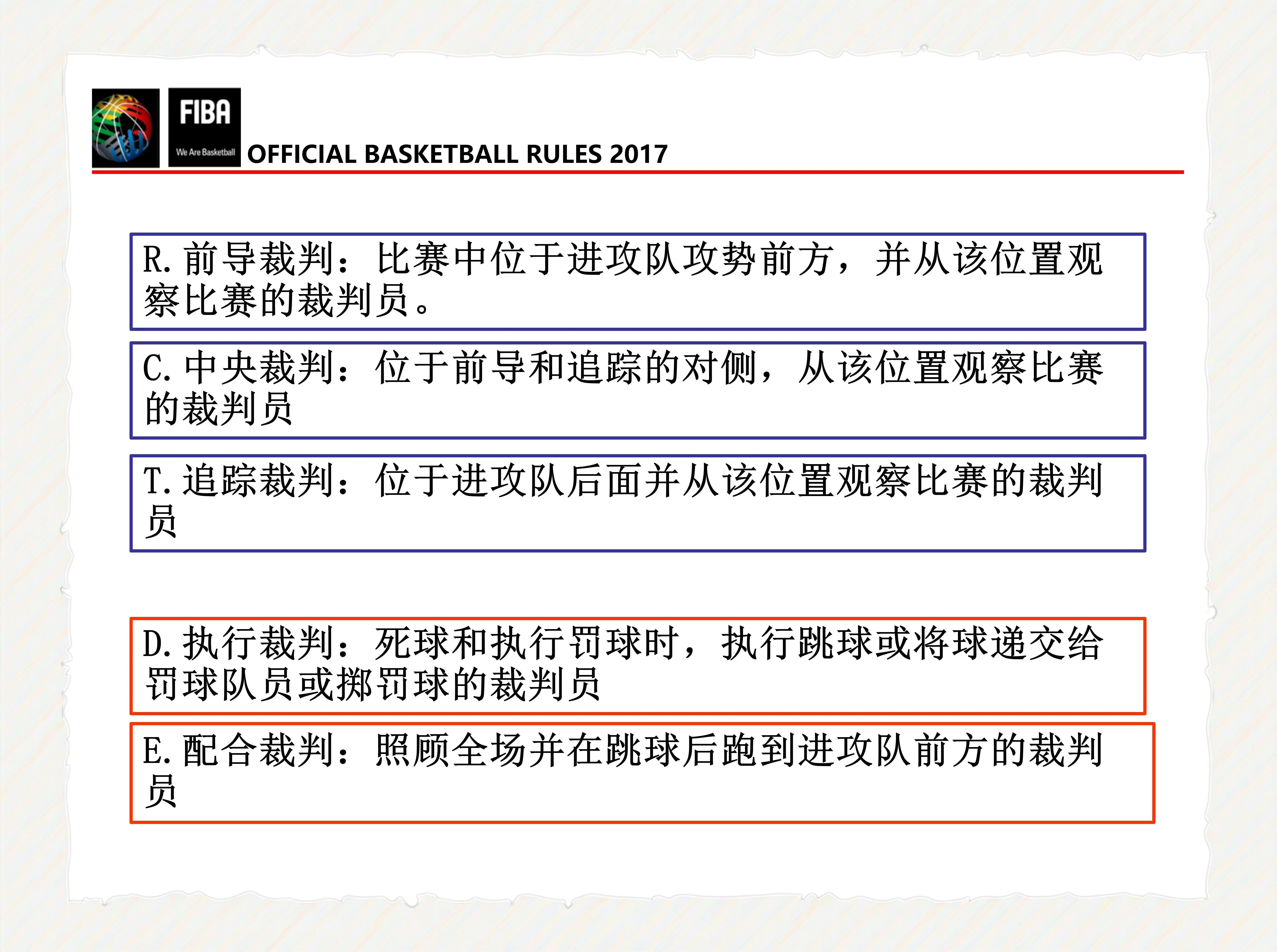 爱游戏体育：篮球裁判，如何才能在压力下保持冷静，做出正确的判断？的简单介绍