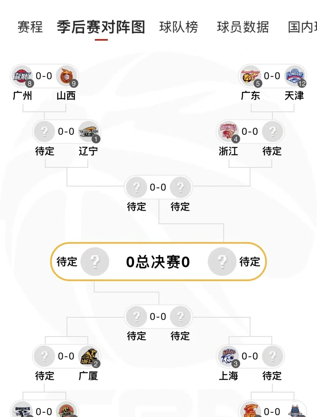 爱游戏体育：CBA联赛的赛制改革：如何提升比赛的观赏性和竞争性？的简单介绍