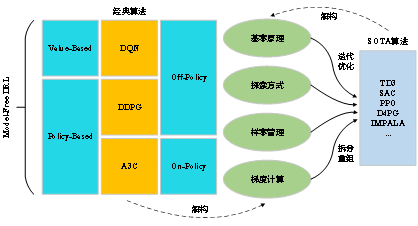 包含爱游戏体育:Ligue1的商业格局：如何确保俱乐部的经济实力的词条