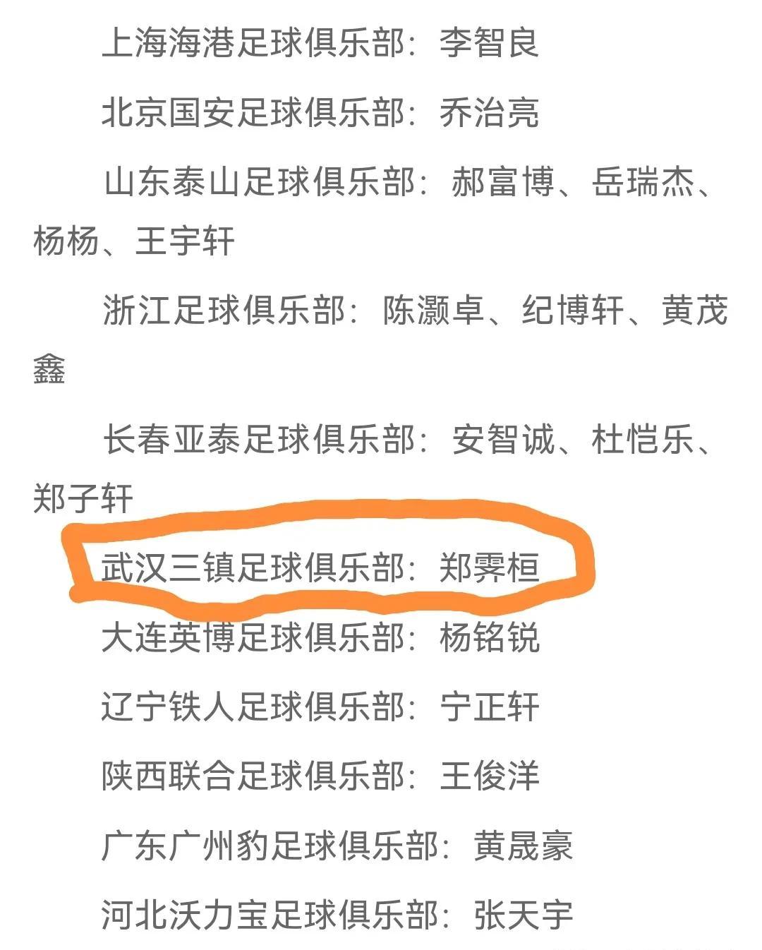 爱游戏app下载-关于爱游戏体育:中国足球协会“朝令夕改”，球迷：足协是“朝三暮四”吗？的信息