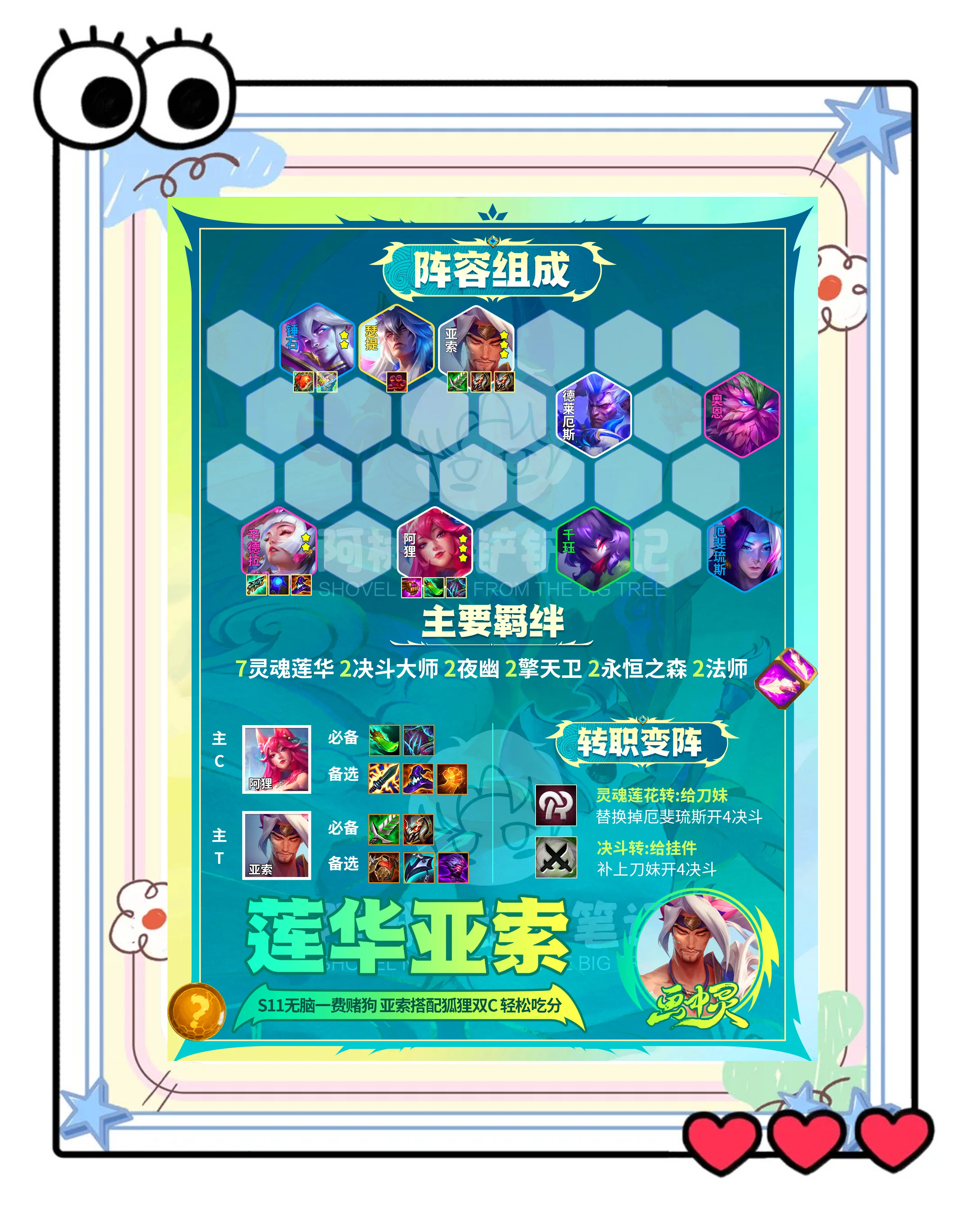 包含爱游戏体育:云顶之弈中经济管理的技巧，如何有效分配资源的词条